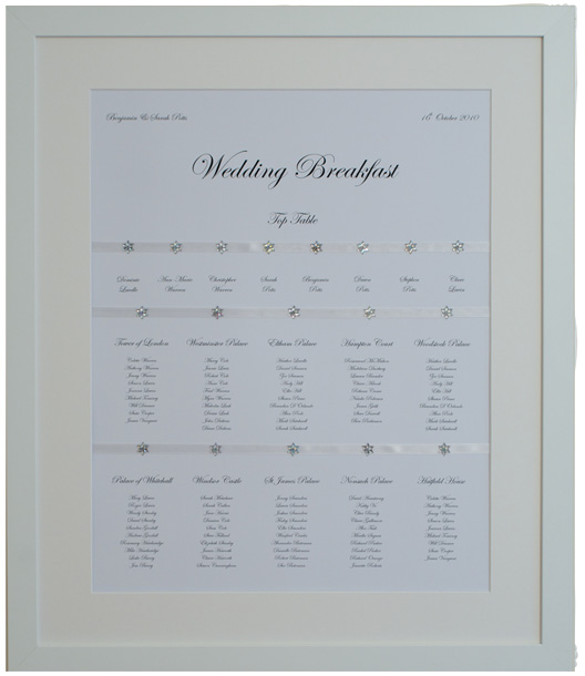 Download Table Plan Mounts For Weddings PDF tall wood dresser plans
